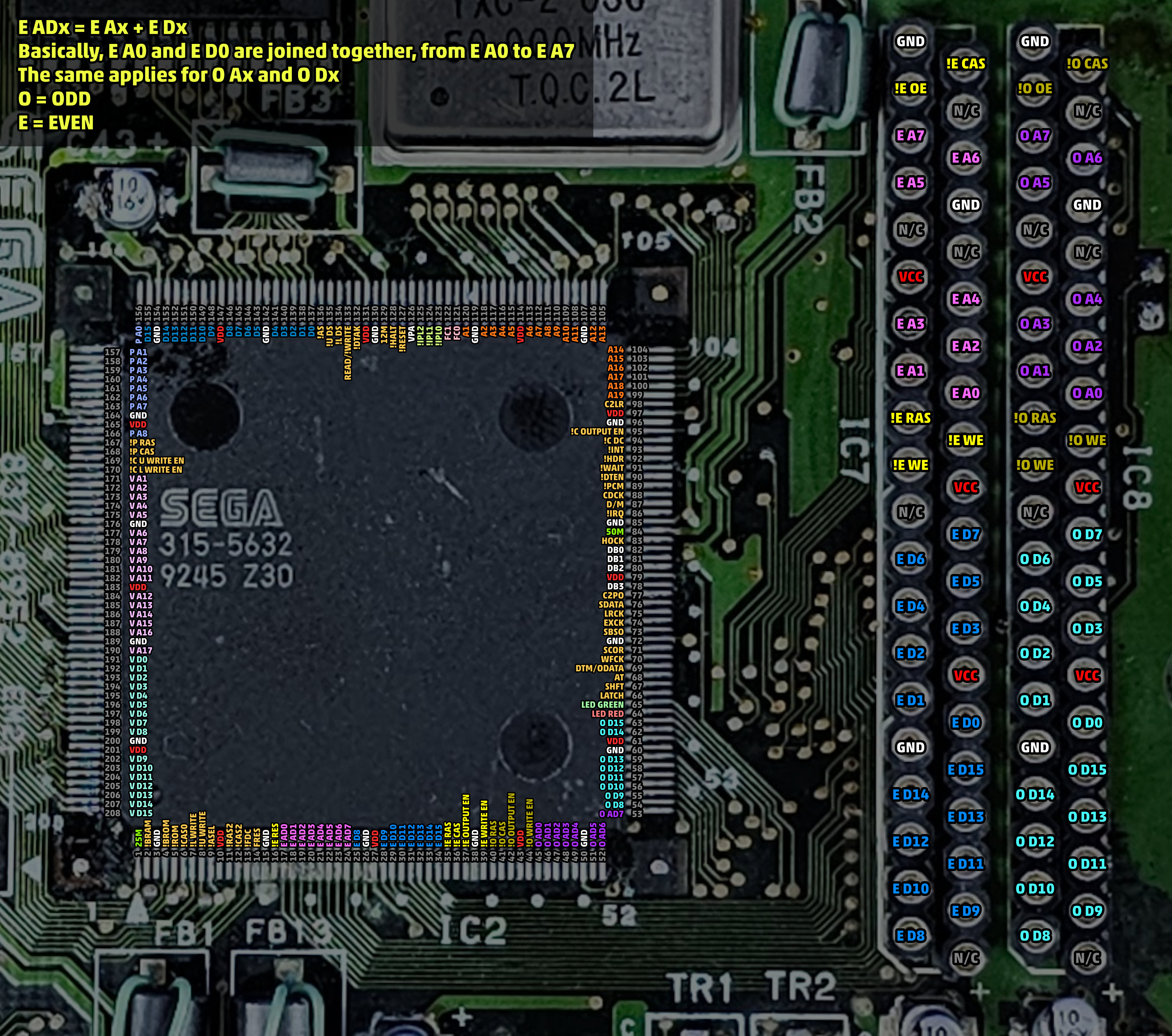 side CD まとめ Hardware Overview (Atari 2600) - RetroSix Wiki